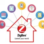 zigbee