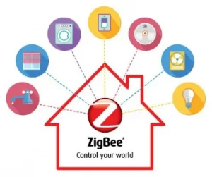 zigbee