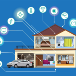 smart home