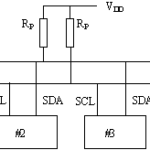 Which is the best method for serial communication SPI or I2C?