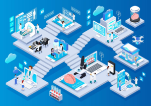 iot healthcare