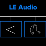 Bluetooth LE Audio: The Future of Wireless Audio