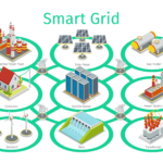 Unleashing the Power of Bluetooth in Smart Energy Grids