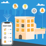 The Application of Bluetooth Beacons