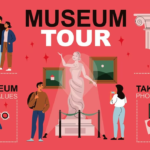 BLE Beacon テクノロジーで博物館体験を強化