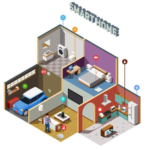 The Evolution of Zigbee: Enabling the Internet of Things