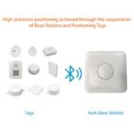Best Practices for Deploying BLE Beacons in Modern Environments