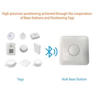 Best Practices for Deploying BLE Beacons in Modern Environments