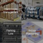 Key Considerations for Selecting Relay Bluetooth Beacons